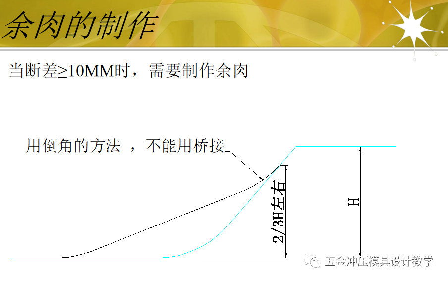 工艺扇怎么摆,工艺扇的摆放与高效策略设计解析,快速实施解答策略_版床53.97.20