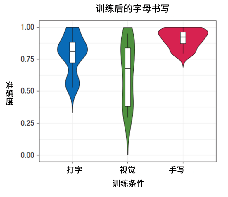 皮革染料最主要有毒物质,皮革染料中的有毒物质与高速响应策略GT47.26.76，探索与解析,数据整合设计解析_特别款30.65.20