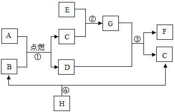 安装种子视频,关于安装种子视频的综合分析解释定义,可持续实施探索_macOS91.89.44