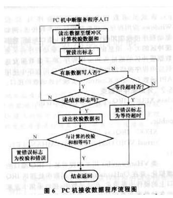 水分保持剂的概念