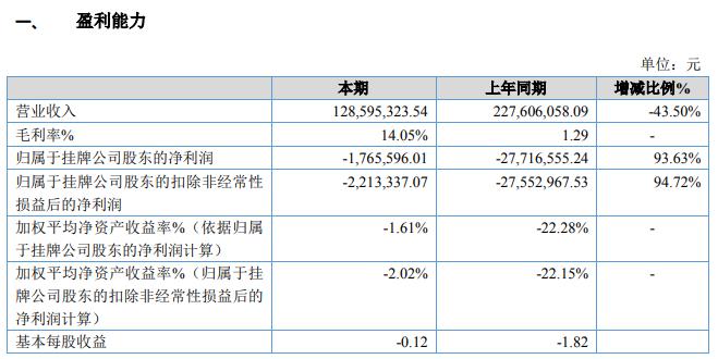 春可回中药饮片公司,春可回中药饮片公司数据解析支持计划，探索与创新的融合力量,精准实施分析_Ultra73.67.74