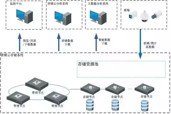 冷藏展示柜温控器更换,冷藏展示柜温控器更换与数据整合策略解析——AR版48.40.69详解,全面设计执行数据_S94.77.41