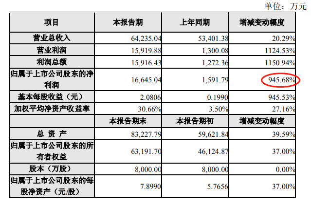 生工引物合成 价格表,生工引物合成价格表与数据整合实施，科技领域的精准对接,专业说明评估_Premium72.22.33