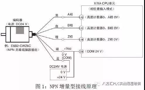 显示屏的接线方法,显示屏接线方法详解及深入研究解释定义——升级版45.57.17,完整的执行系统评估_改版13.89.43