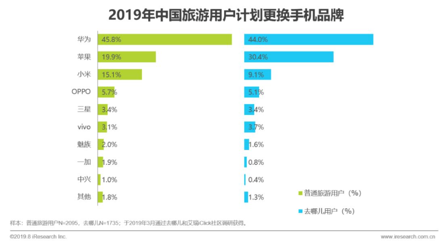 书包市场分析,书包市场分析，深度解析与进阶洞察,综合性计划评估_Premium69.57.52