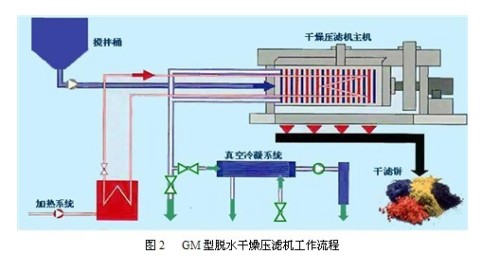 聚硫橡胶与纱线设备连接,聚硫橡胶与纱线设备连接的系统化评估说明——尊贵款80.61.16,持久设计方案策略_LT33.19.20