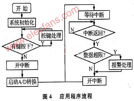 氢气含量检测方法,氢气含量检测方法与精细化执行计划，AR版69.91.17探索,深度分析解释定义_经典款62.54.25