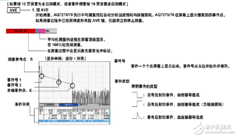 可控硅管工作原理,探究可控硅管工作原理与实地验证策略方案,全面数据分析实施_宋版77.20.28