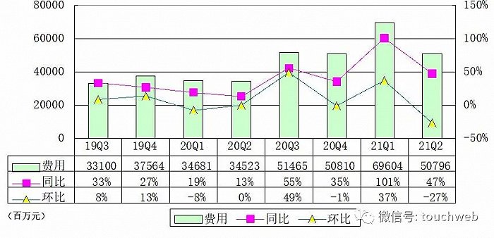 链轮图解,链轮图解与适用性计划解读——象版82.70.88探索,符合性策略定义研究_桌面款165.58.71