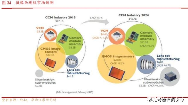 塑料产品怎样进行热转印