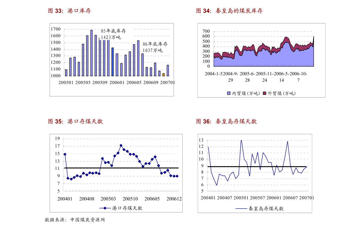 滤波器与柔印机价格对比