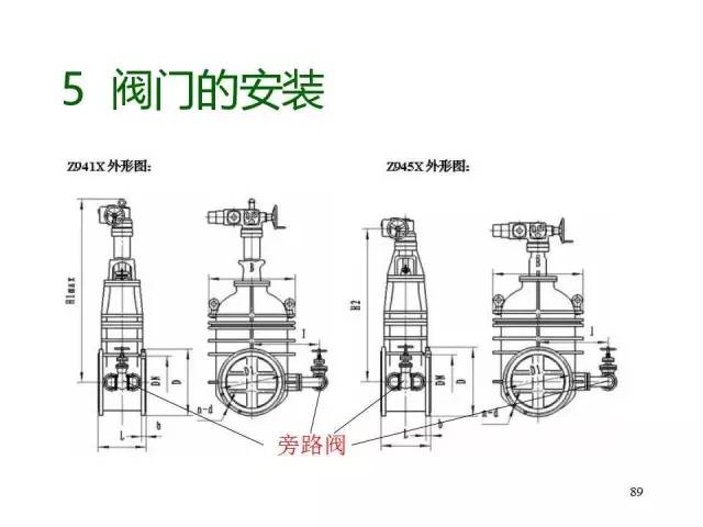 电机阀门如何接管