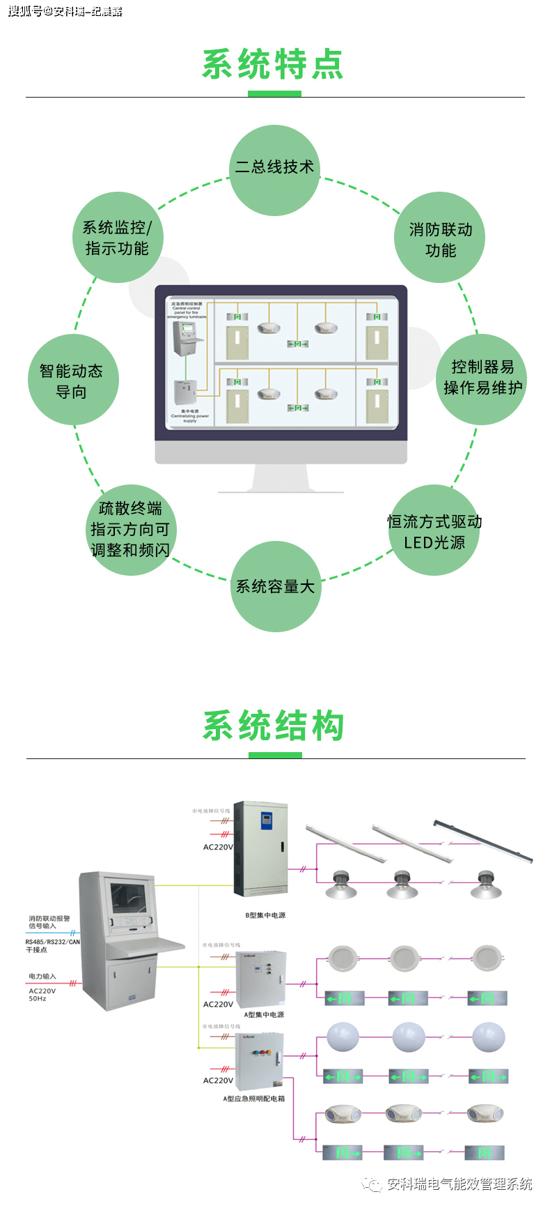 照明网与传动工程的关系