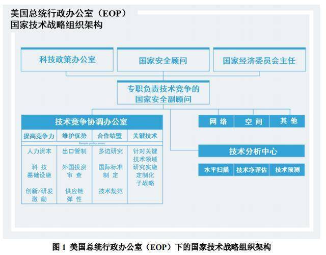 纺织工具箱