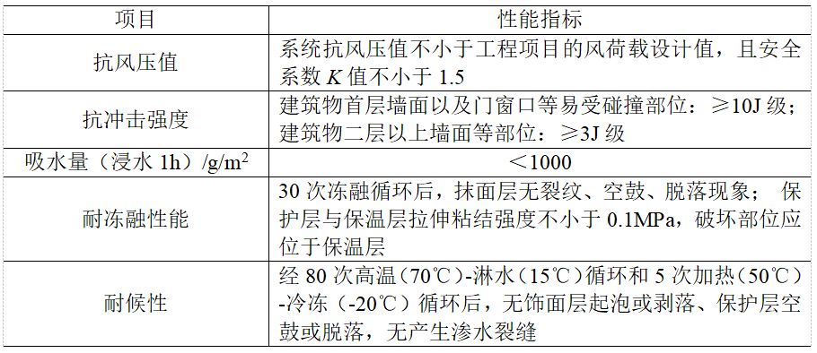 聚氨酯与氯丁胶区别,聚氨酯与氯丁胶区别及高效性实施计划解析,高速响应策略_pack79.34.63