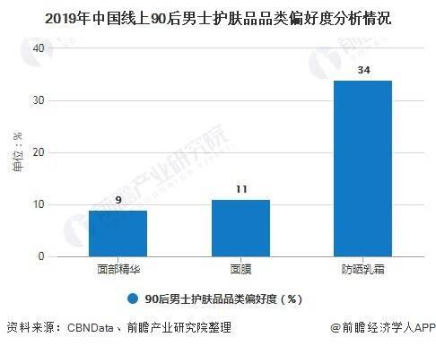 上海好的男子医院,上海优秀男子医院，全面收益分析与发展展望,灵活设计解析方案_碑版67.62.74