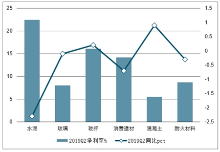 滤板价格