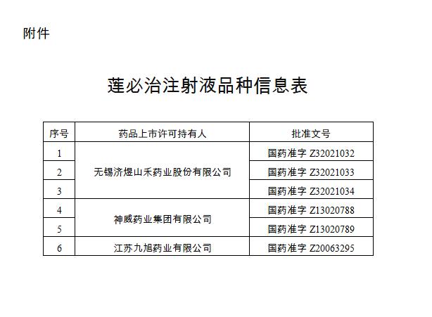 国家药品不良反应监测年度报告