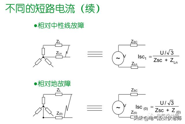 热电阻断线什么原因