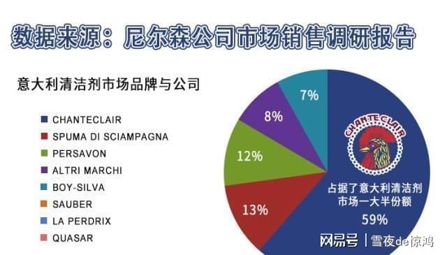 陶瓷表面处理有哪几类