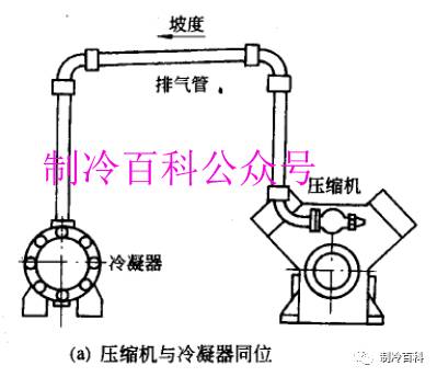 分度头原理