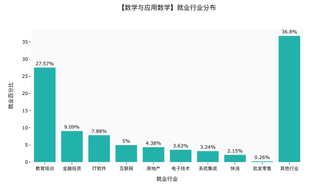 热塑性聚氨酯是pvc吗