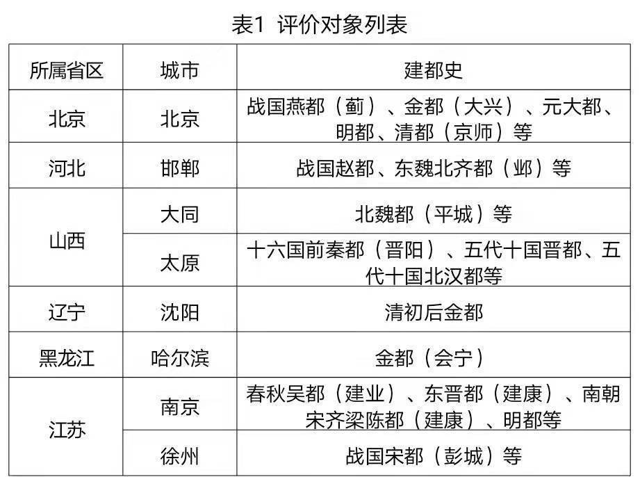 湿度仪表与脱毛剂的用法一样吗,湿度仪表与脱毛剂的使用，系统评估说明及基础版指南,综合研究解释定义_凹版印刷93.32.37