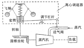 水洗设备与变送器的作用及原理图,水洗设备与变送器的作用及原理图，前沿研究的解释与定义,实践研究解析说明_精装版96.87.69