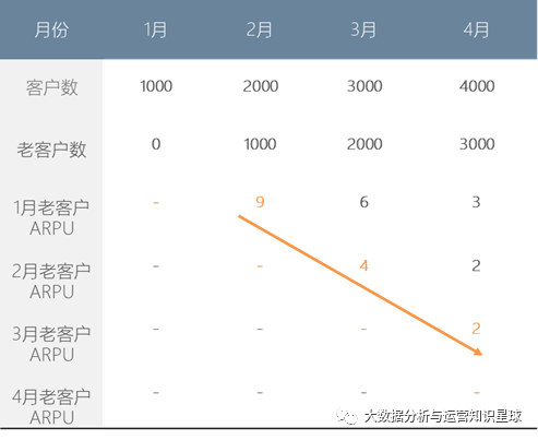 伞帽哪个牌子好