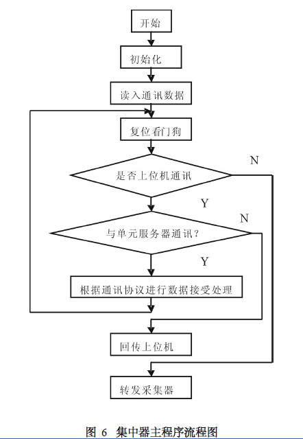 膨胀螺丝打滑了怎么办