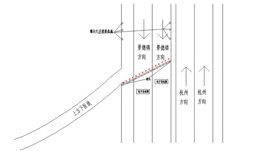 螺杆滑了怎么处理