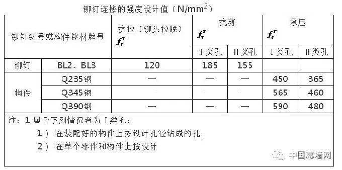 帆布椅子套怎么做