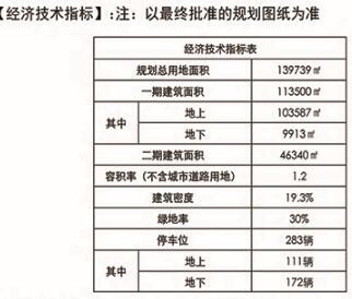 亳州药材价格一览表