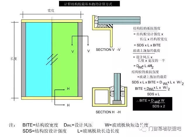 壁灯施工工艺