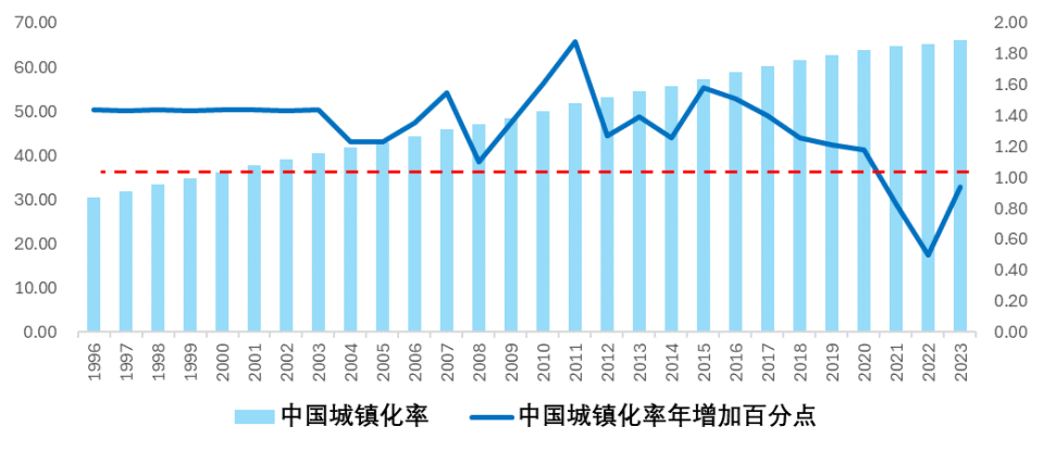 打火机未来发展趋势