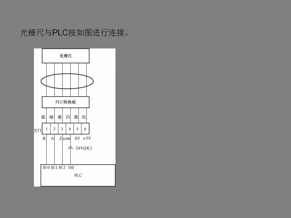 步进电机国内品牌