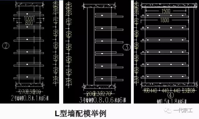 配电房互感器电表安装图