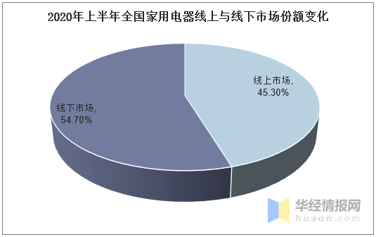 钣金工就业趋势