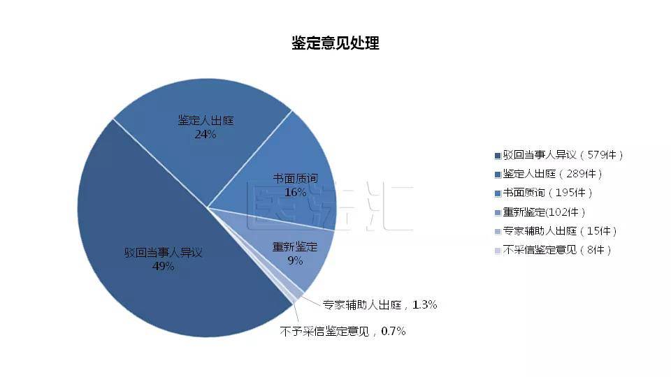 臭氧对纺织品纤维的伤害,臭氧对纺织品纤维的伤害与深度数据应用实施，探索与解析——以十三行19.82.80为例,重要性分析方法_Pixel43.89.46