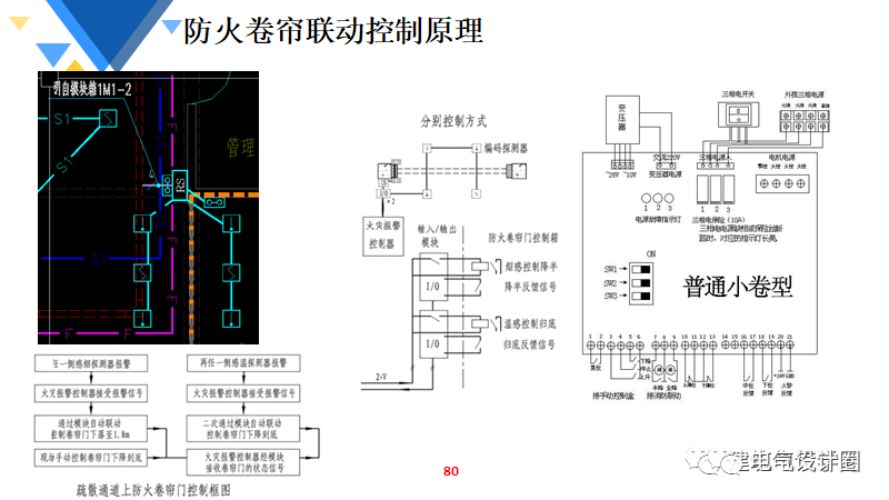 展柜温控器损坏的原因