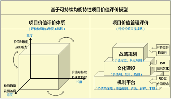 筒灯的特性