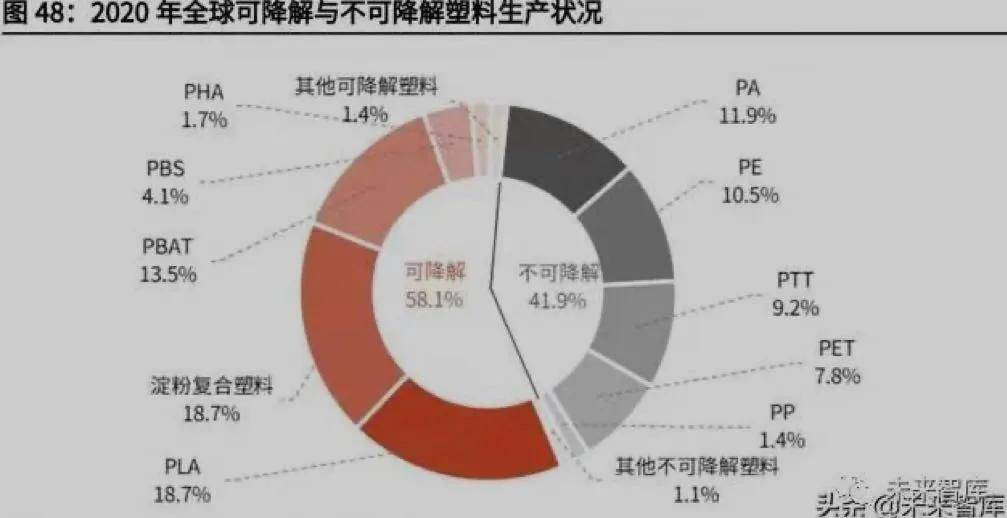 活塞环的材料是什么