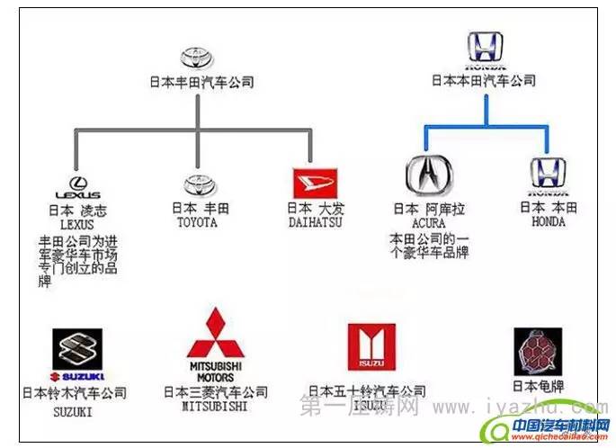 历史与中国和韩国娱乐圈有关系吗