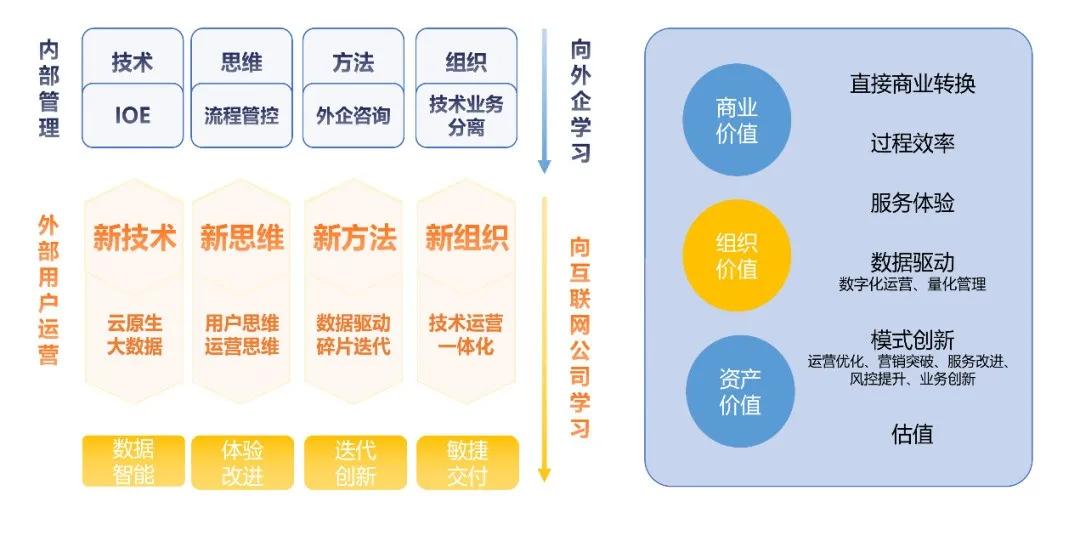 酒店用品清洗公司