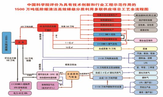 热量计生产厂家