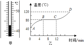 玻璃温度计多少钱一个