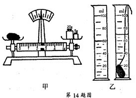 花岗岩测量