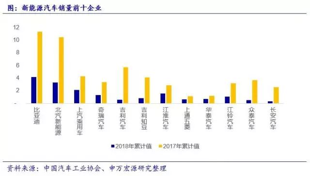 陶瓷管连接方式