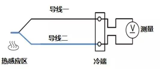 锂电池与热电阻电路连接