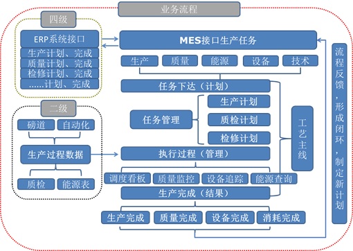 复合面料生产厂家